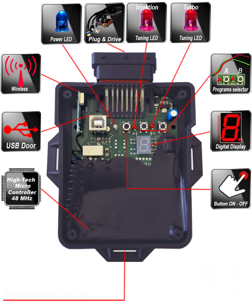 http://www.house-tuning.de/HT%20Box%20CR/hardware%20CR3%20.png